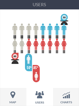 网页端ddos软件iPad版业务监控